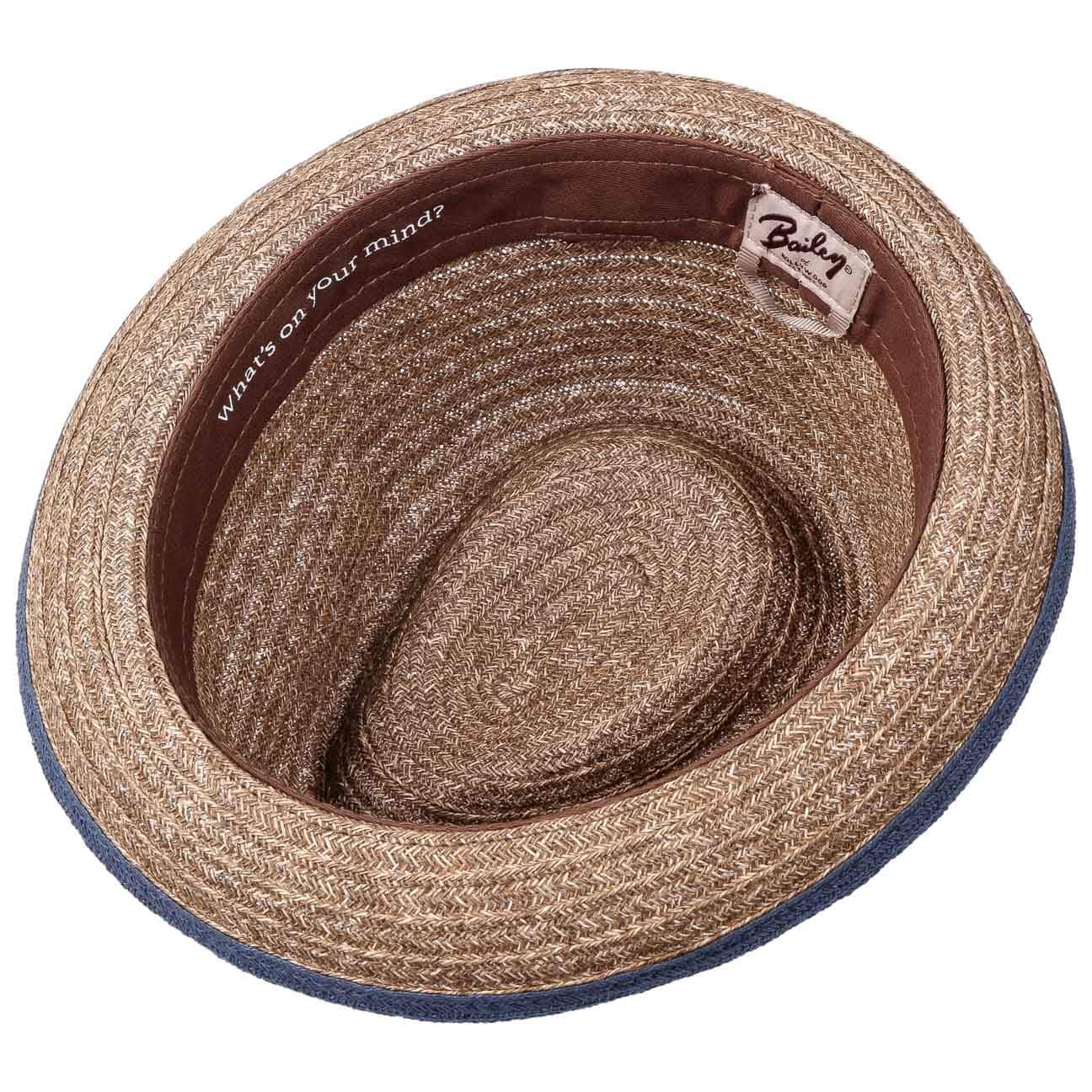 Noakes Straw Hat by Bailey 1922 - JJ Hat Center ®