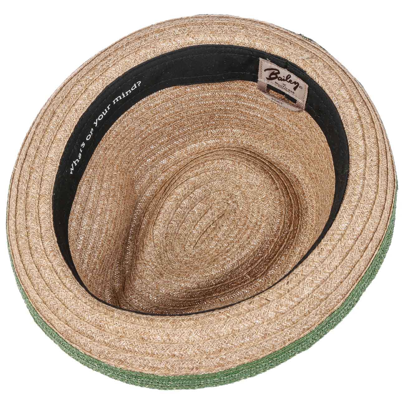 Noakes Straw Hat by Bailey 1922 - JJ Hat Center ®